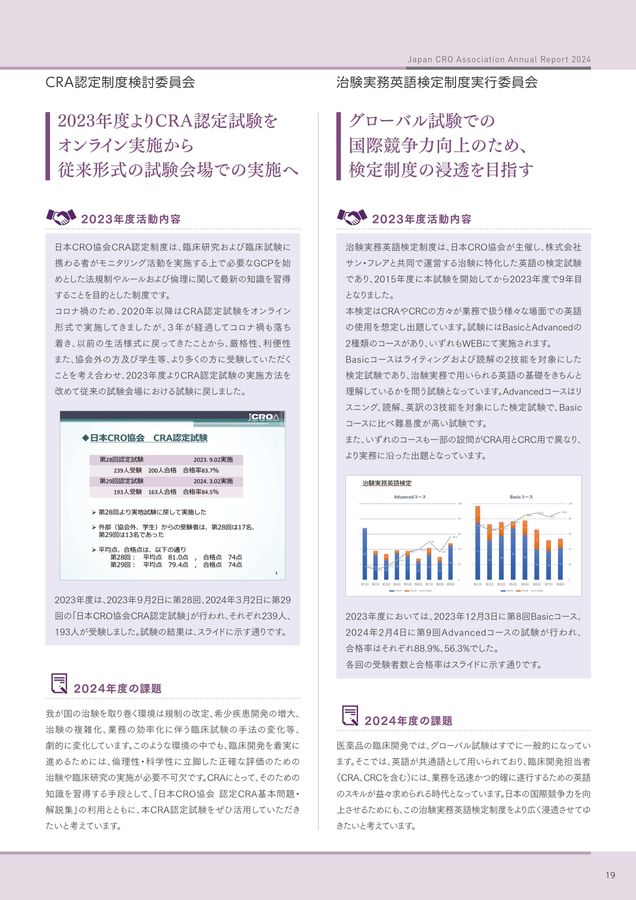 Japan CRO Association Annual Report 2024 19/40